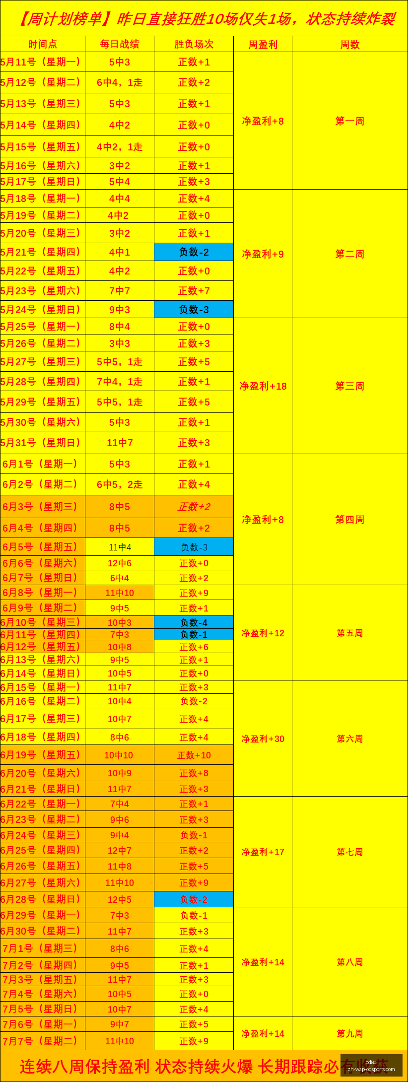 詹姆斯奥运,金牌庆祝,五环纹身亮,od体育官网,od体育App,od体育直播,od体育娱乐平台,od体育入口