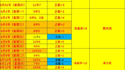詹姆斯奥运金牌庆祝od体育直播：五环纹身亮相，铭刻荣耀时刻